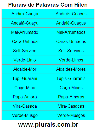 Plurais de Palavras Com Hífen