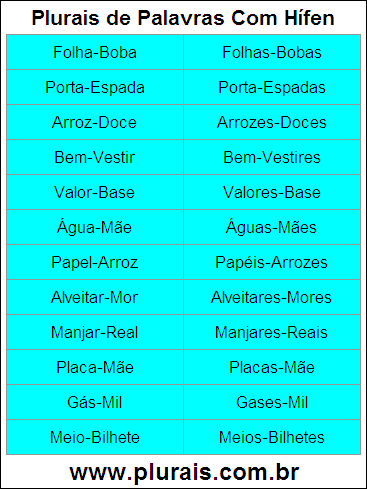 Plurais de Palavras Com Hífen