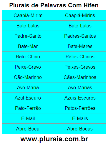 Plurais de Palavras Com Hífen