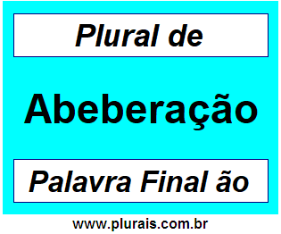 Plural de Abeberação