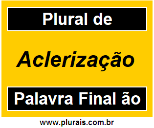 Plural de Aclerização