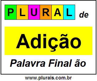 Plural de Adição