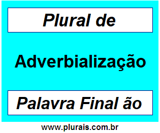 Plural de Adverbialização