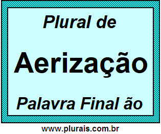 Plural de Aerização