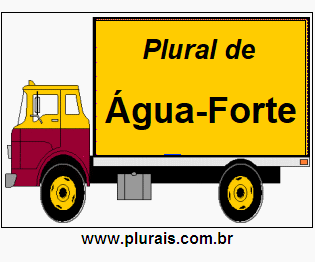 Plural de Água-Forte