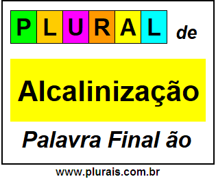 Plural de Alcalinização