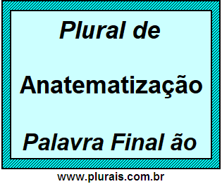 Plural de Anatematização