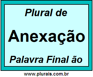 Plural de Anexação