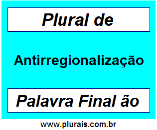 Plural de Antirregionalização