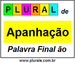 Plural de Apanhação