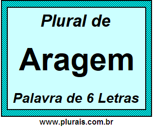 Plural de Aragem