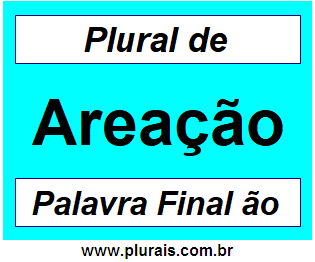 Plural de Areação