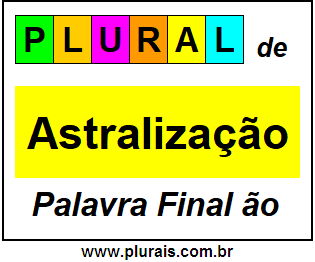 Plural de Astralização