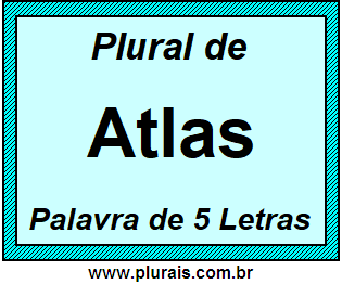 Plural de Atlas