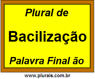 Plural de Bacilização