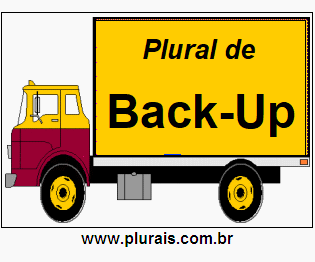 Plural de Back-Up