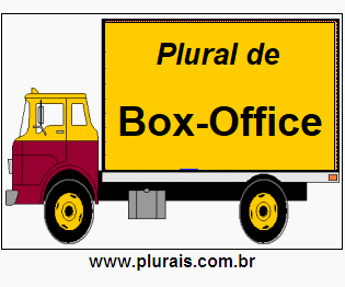 Plural de Box-Office