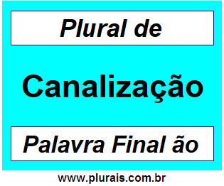 Plural de Canalização