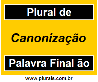 Plural de Canonização