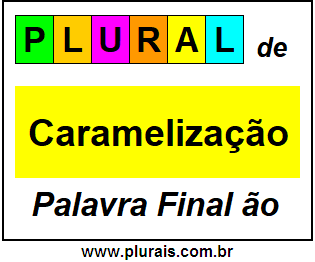 Plural de Caramelização