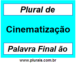 Plural de Cinematização