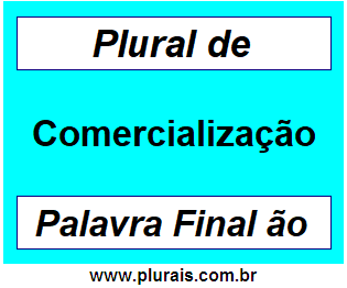 Plural de Comercialização