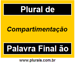 Plural de Compartimentação