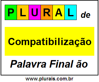 Plural de Compatibilização