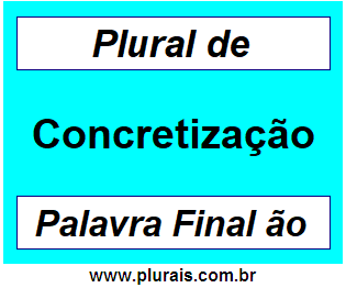 Plural de Concretização