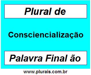 Plural de Consciencialização