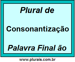 Plural de Consonantização