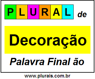 Plural de Decoração