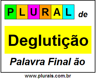 Plural de Deglutição