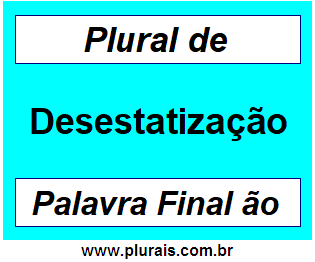 Plural de Desestatização