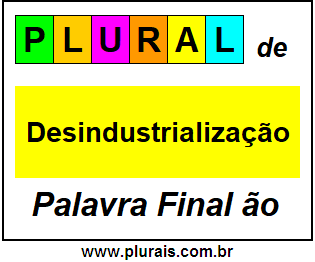 Plural de Desindustrialização