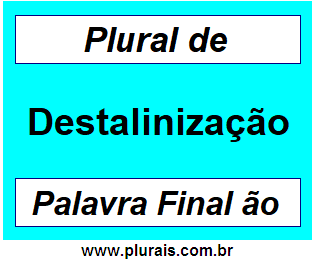 Plural de Destalinização