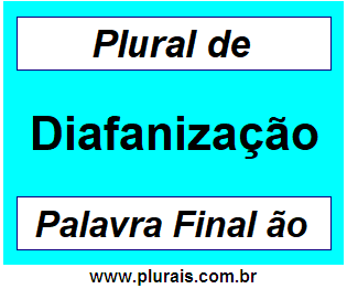 Plural de Diafanização