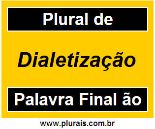 Plural de Dialetização