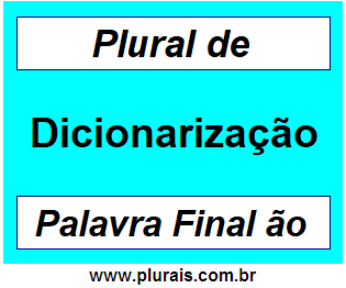 Plural de Dicionarização