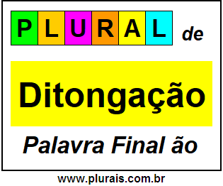 Plural de Ditongação