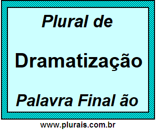 Plural de Dramatização