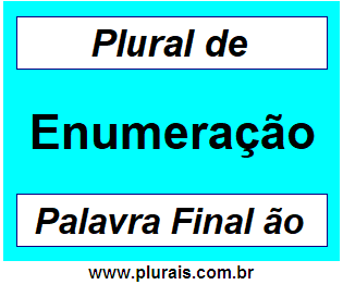 Plural de Enumeração