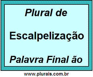 Plural de Escalpelização