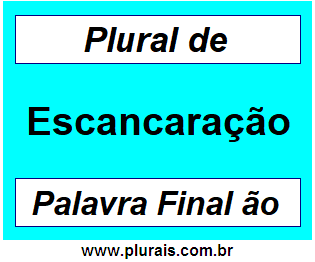 Plural de Escancaração