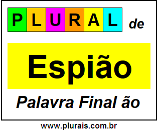 Plural de Espião