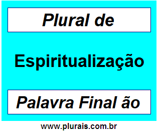 Plural de Espiritualização