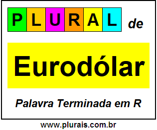 Plural de Eurodólar