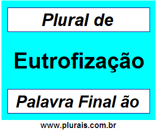 Plural de Eutrofização