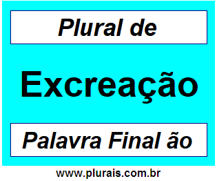 Plural de Excreação