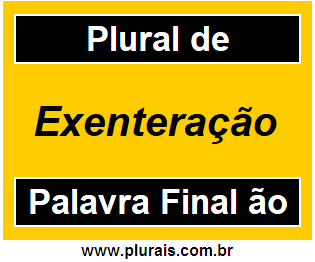 Plural de Exenteração